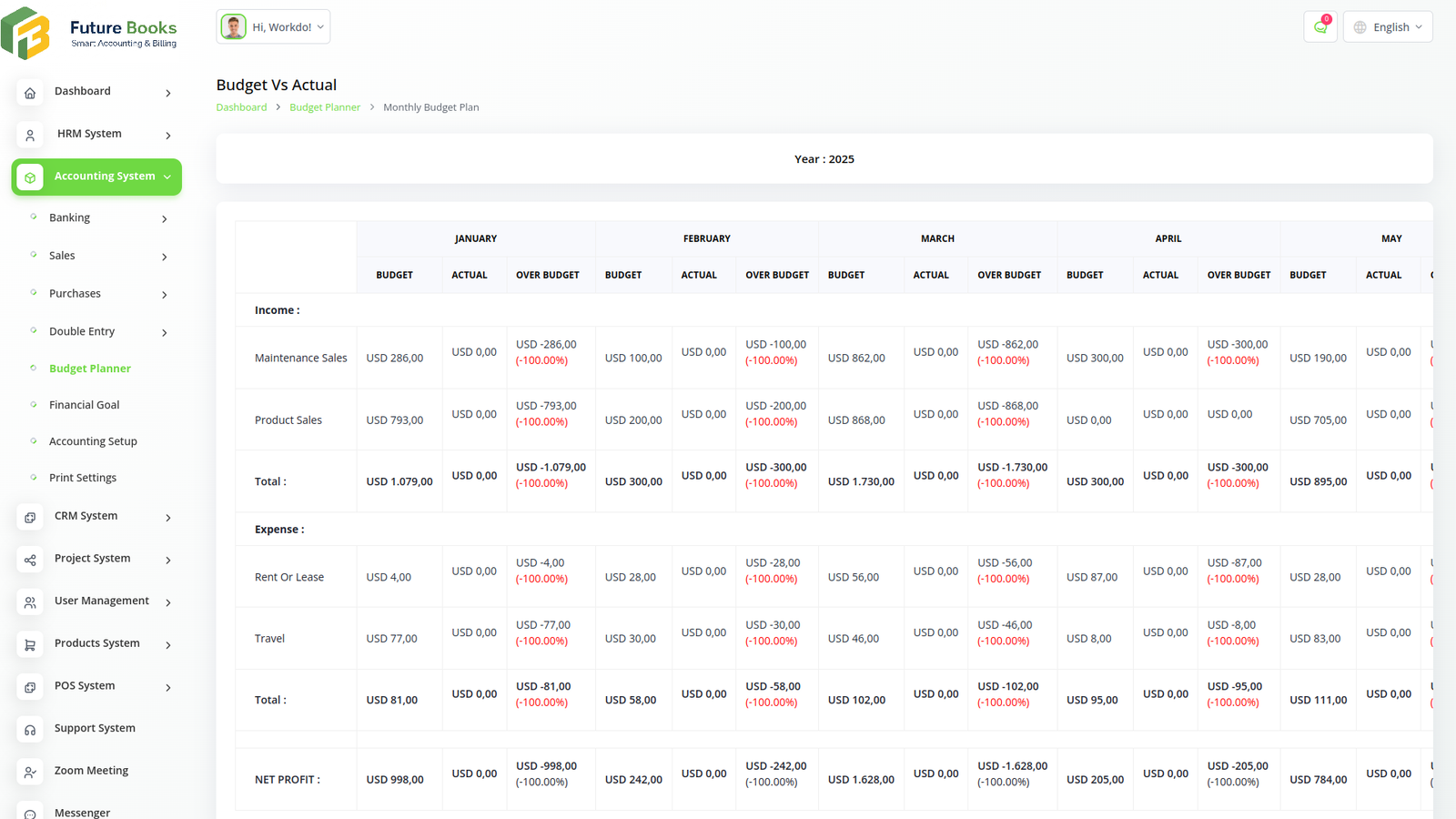 Budget Plan — Product screenshot