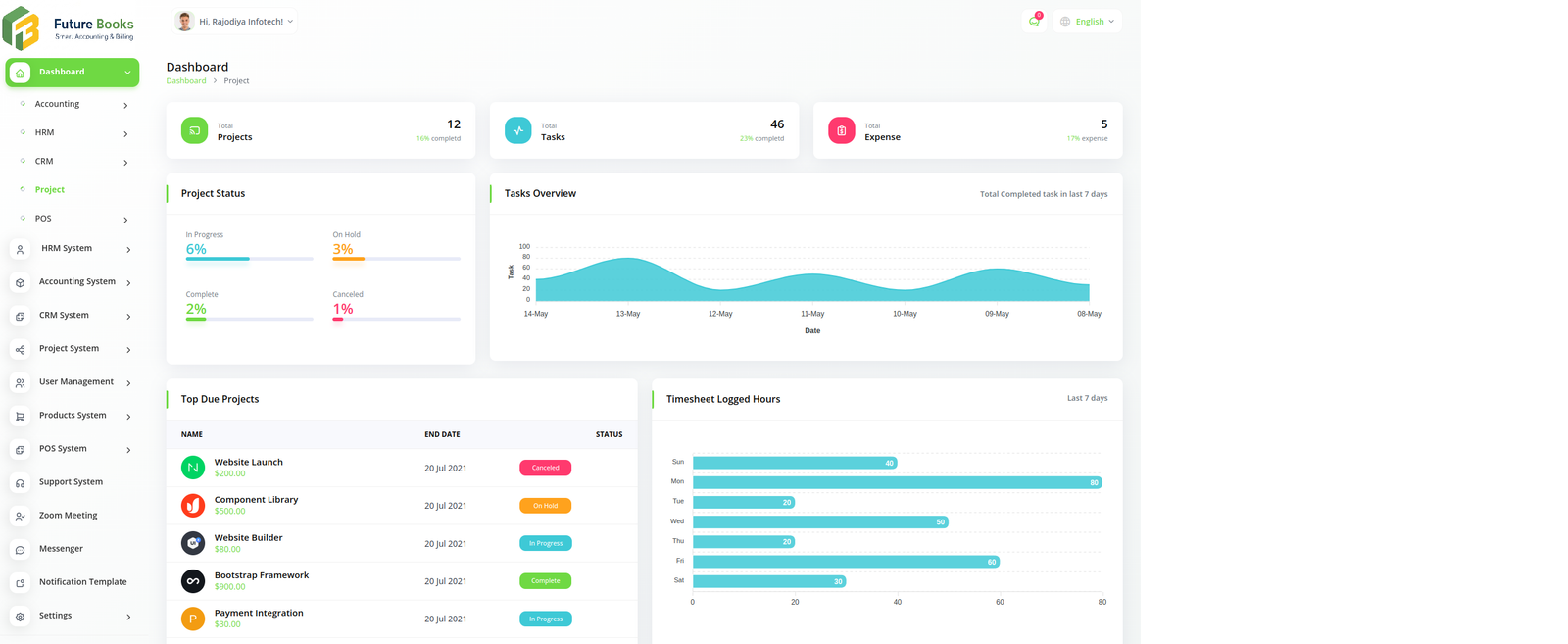 Project — Product screenshot