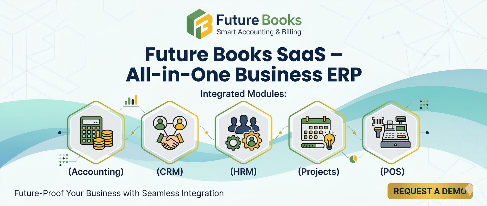 Future Books SaaS – All-in-One Business ERP for Accounting, CRM, HRM, Projects & POS — GST billing and business dashboard preview